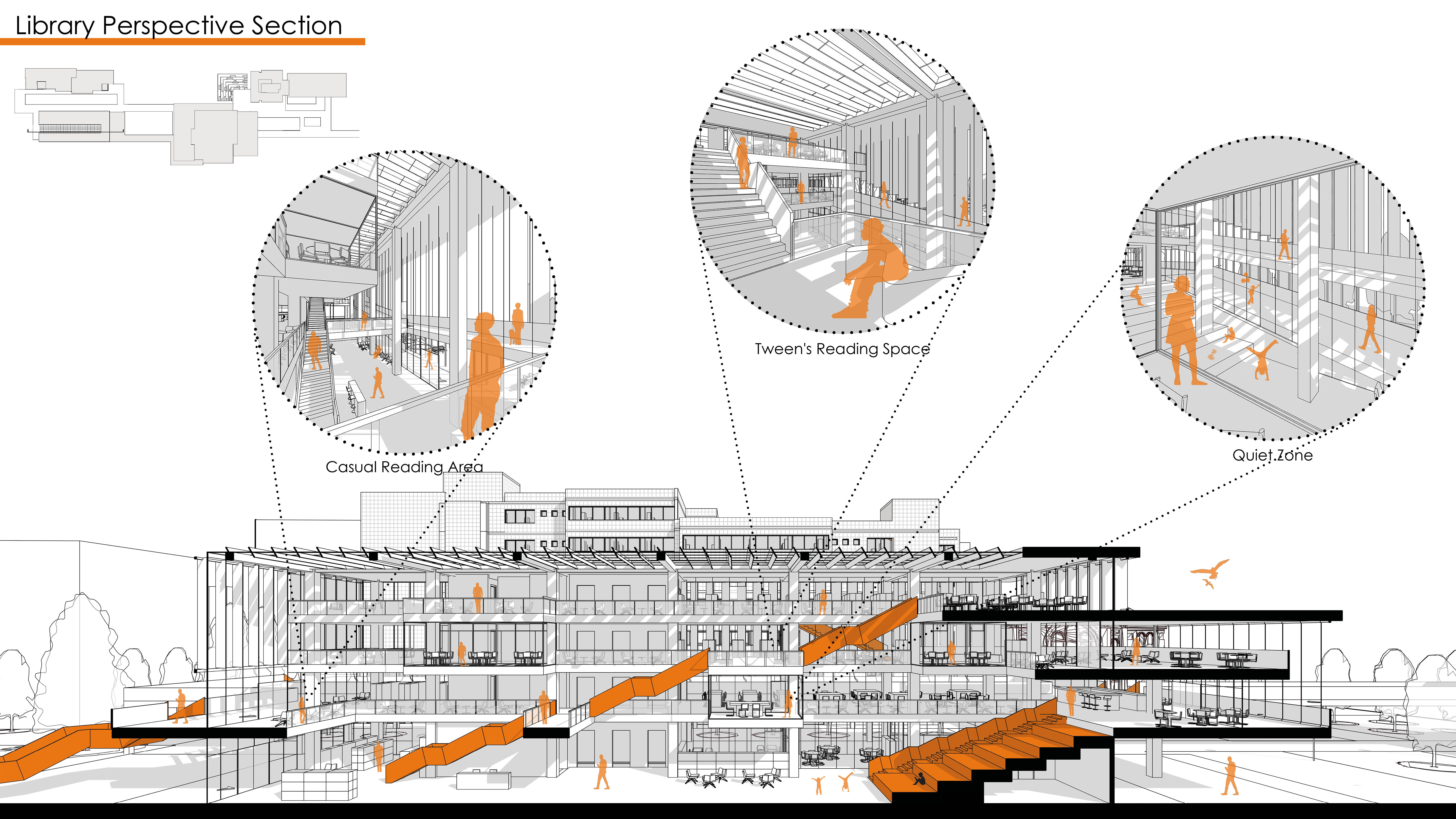 Maximizing - Transition: Youth and Cultural Hub