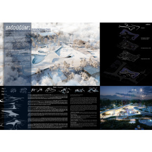 Satınalma (28753) - Ankara Keçiören Belediyesi Fatih Stadı Alanı Tasarımı Fikir Projesi Yarışması