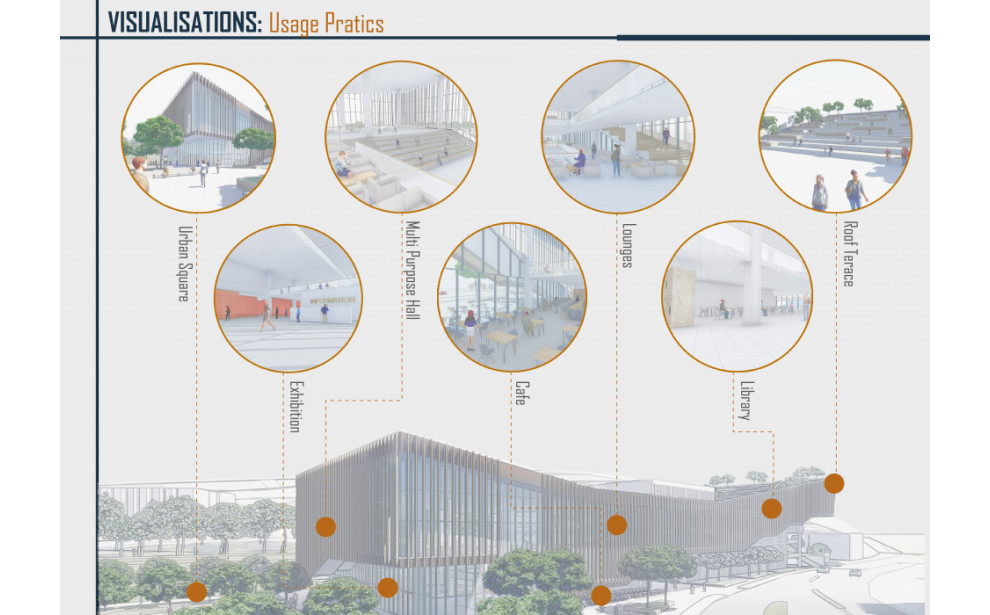 Public Layers 'Ascending to the knowledge'