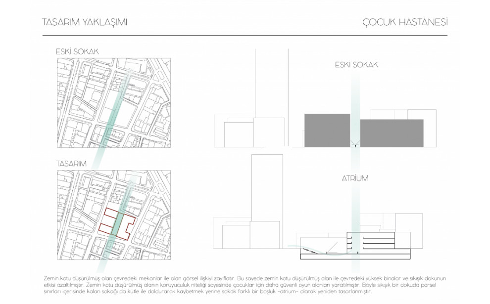 Çocuk Hastanesi