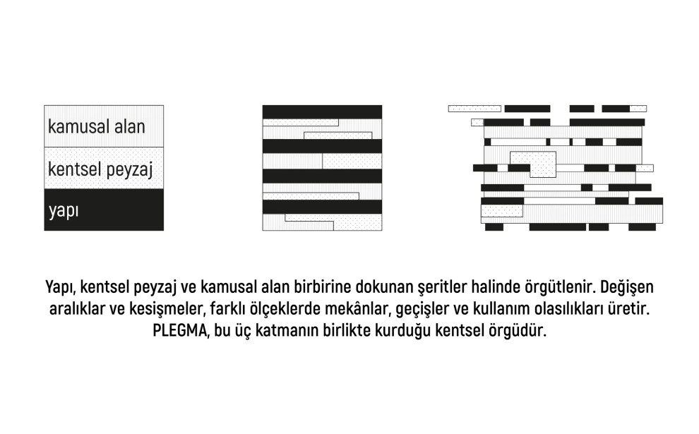 1. Ödül - Kuşadası Belediyesi Hizmet Binası Mimari Proje Yarışması