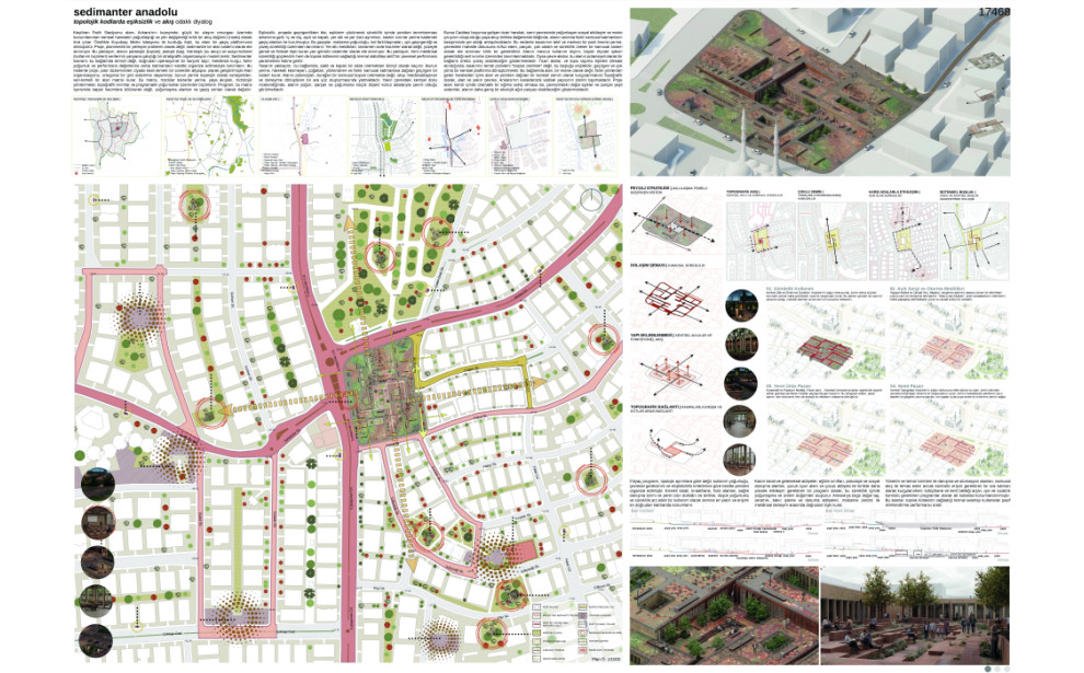 Satınalma (17468) - Ankara Keçiören Belediyesi Fatih Stadı Alanı Tasarımı Fikir Projesi Yarışması