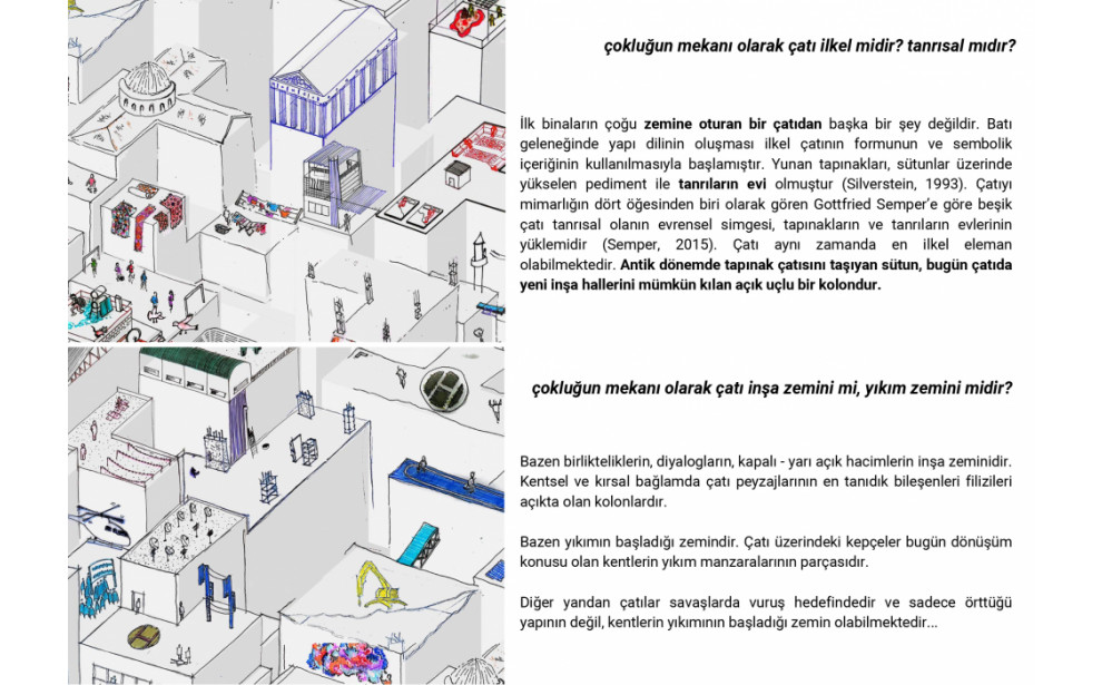 Topoğrafya: "Çokluğun Mekânı" Olarak Çatı Topoğrafyası