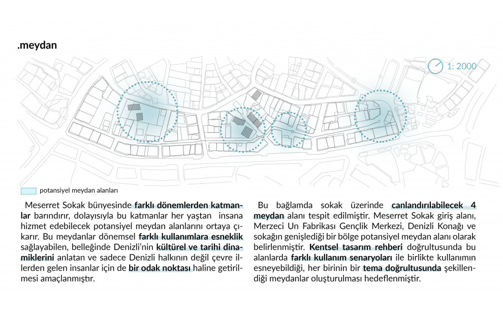 EŞDEĞER ÖDÜL, (ÖĞRENCİ KATEGORİSİ) Merkezefendi Belediyesi Meserret Sokak Yaşam Kültürü Ulusal Fikir Projesi Yarışması