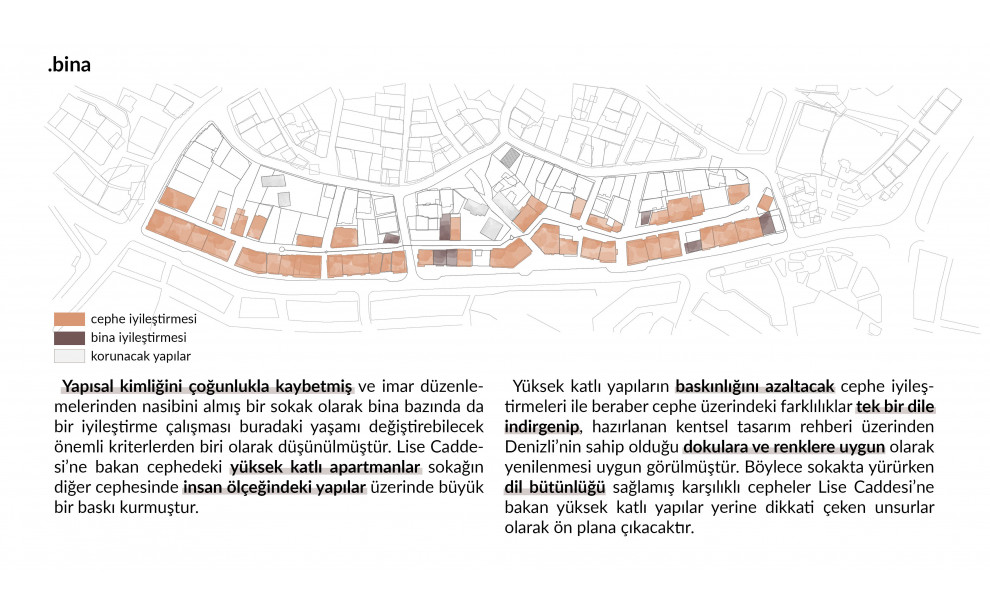 EŞDEĞER ÖDÜL, (ÖĞRENCİ KATEGORİSİ) Merkezefendi Belediyesi Meserret Sokak Yaşam Kültürü Ulusal Fikir Projesi Yarışması