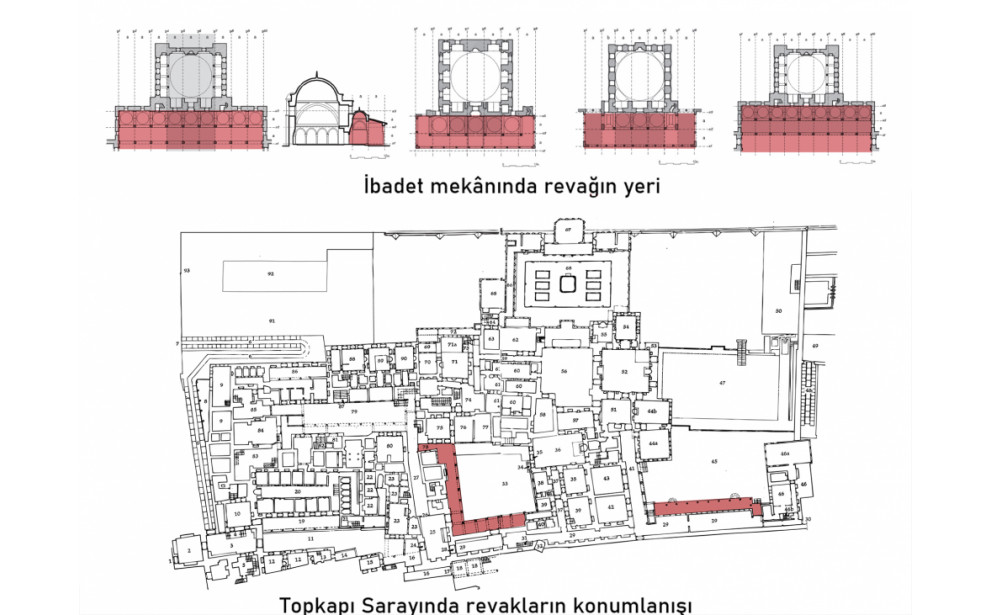 Gebze Hükümet Konağı Ön Seçimli Ulusal Mimari Proje Yarışması, 2. Ödül