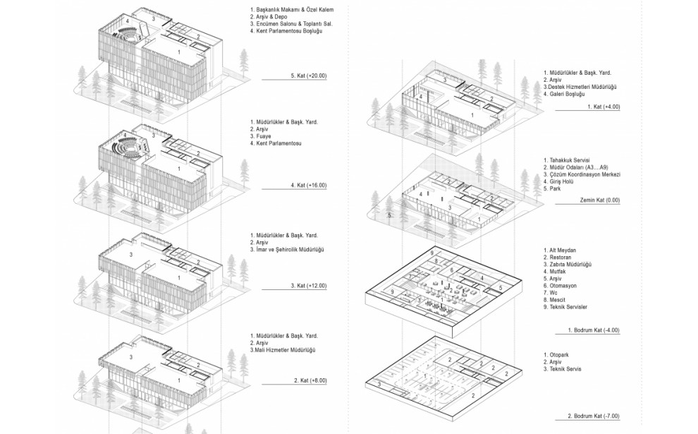 2. ÖDÜL, Torbalı Belediyesi Belediye Hizmet Binası Pazaryeri ve Otopark ile Yakın Çevresi Ulusal Mimari Proje Yarışması