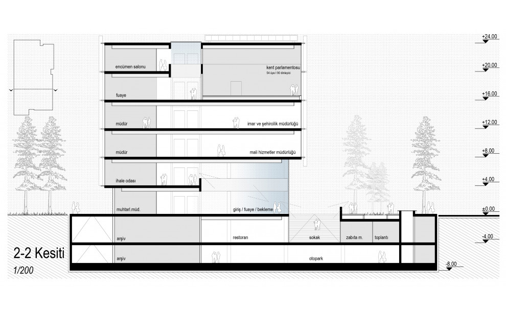 2. ÖDÜL, Torbalı Belediyesi Belediye Hizmet Binası Pazaryeri ve Otopark ile Yakın Çevresi Ulusal Mimari Proje Yarışması