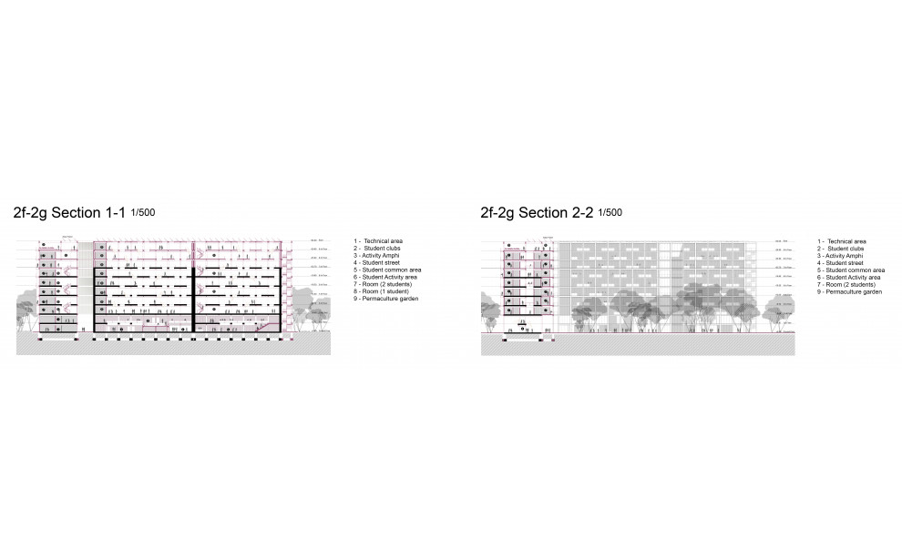 International Competition For The Student City Complex In Novi Beograd