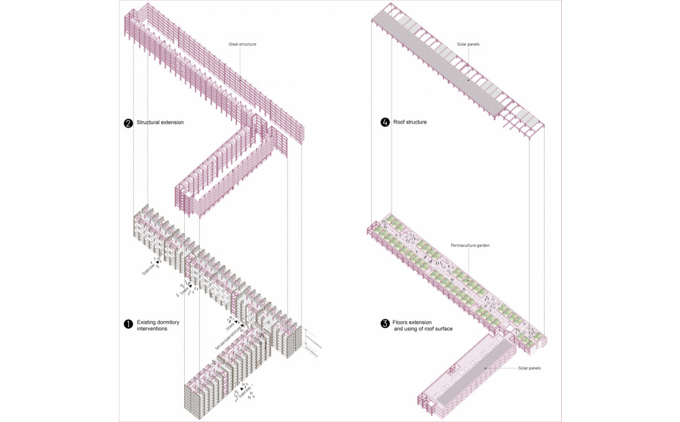 International Competition For The Student City Complex In Novi Beograd