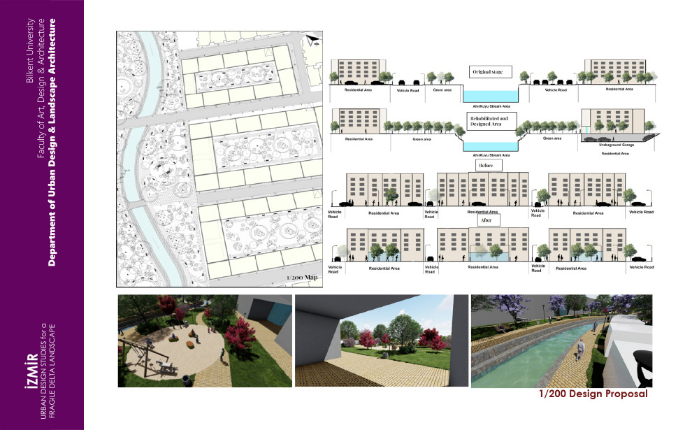 İzmir Urban Design Studies for a Fragile Delta Landscape