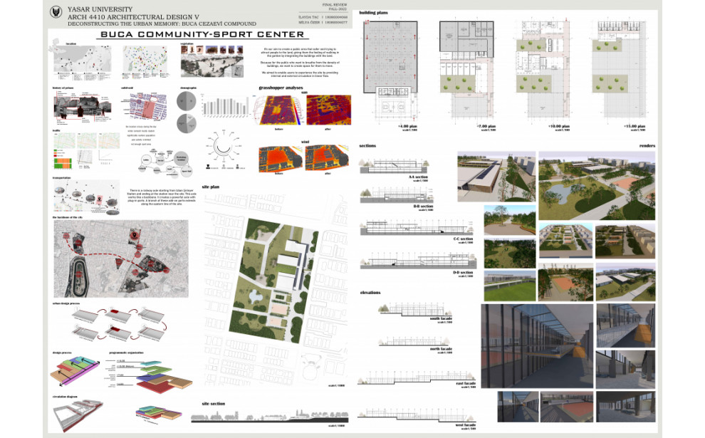 ARCH 4410 Deconstructing The Urban Memory: Buca Cezaevi Compound