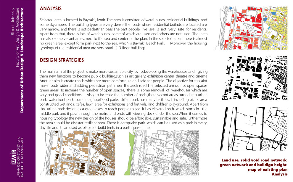 İzmir Urban Design Studies for a Fragile Delta Landscape