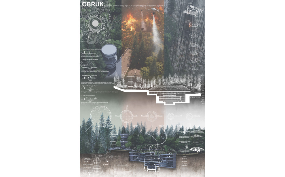 "YANGIN VAR! Orman Yangınlarına Karşı Yaratıcı Çözümler Öğrenci Fikir Projesi Yarışması" Sergisi