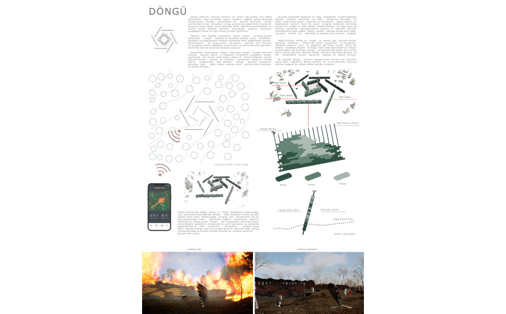 "YANGIN VAR! Orman Yangınlarına Karşı Yaratıcı Çözümler Öğrenci Fikir Projesi Yarışması" Sergisi