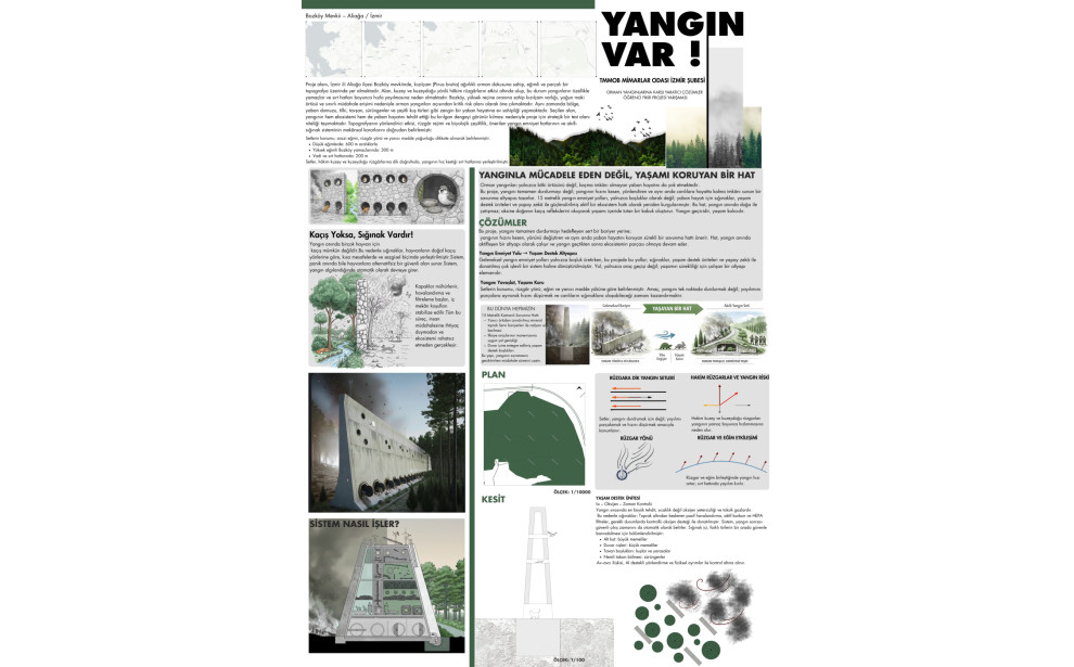 "YANGIN VAR! Orman Yangınlarına Karşı Yaratıcı Çözümler Öğrenci Fikir Projesi Yarışması" Sergisi