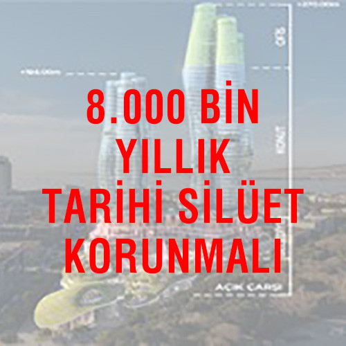 Basmane Çukuru’da Yapılması Düşünülen Yüksek Yapı, 8.000 Yıllık Tarihi Kentin Silüetine Zarar Verecektir