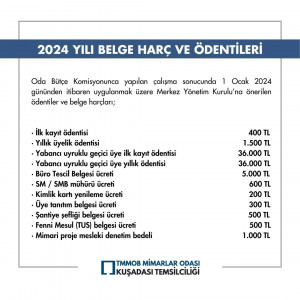 2024 BELGE HARÇ VE ÖDENTİLERİ